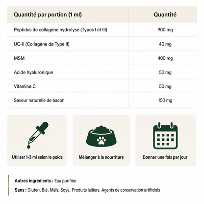 Wesko Collagène Liquide Premium