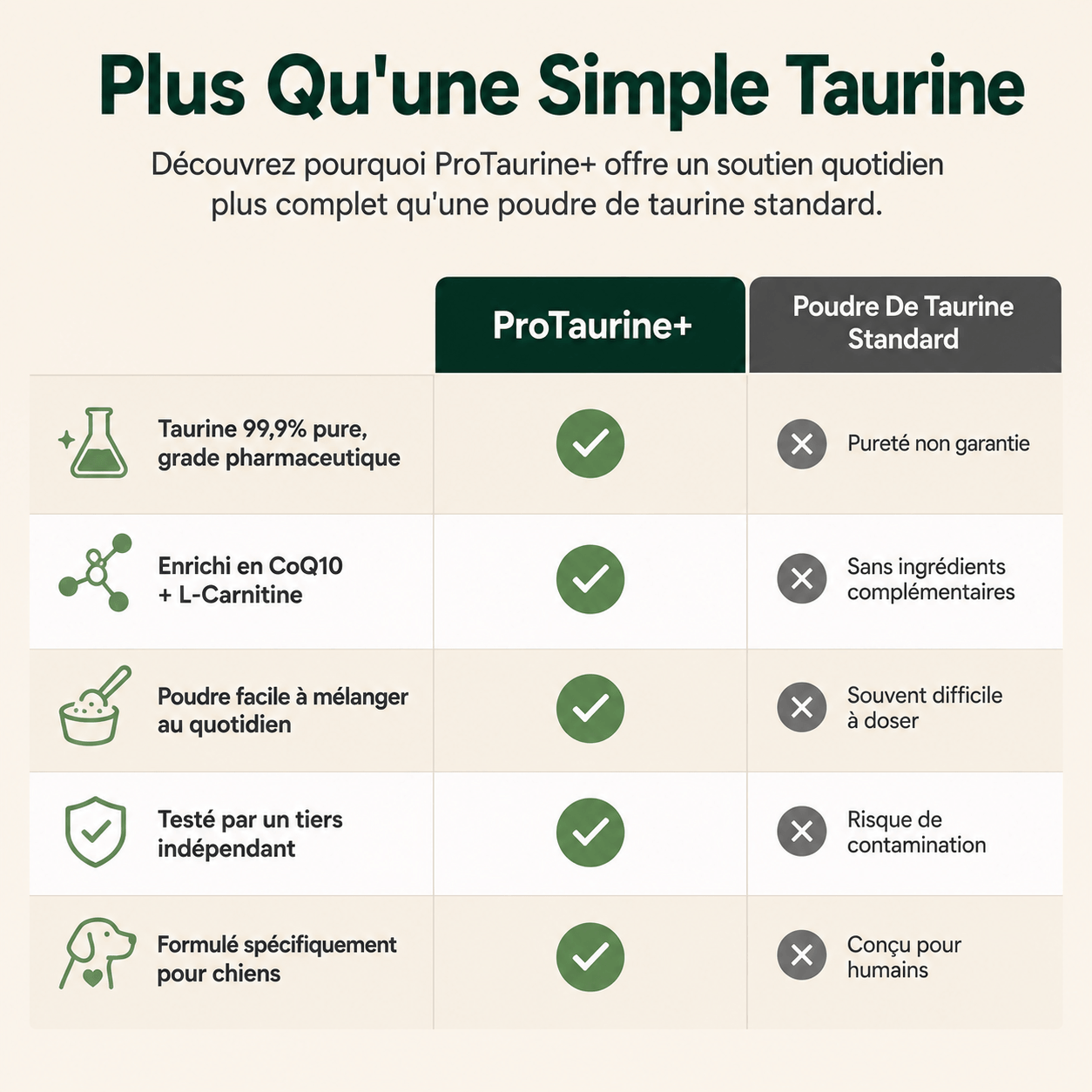 Pro Taurine+